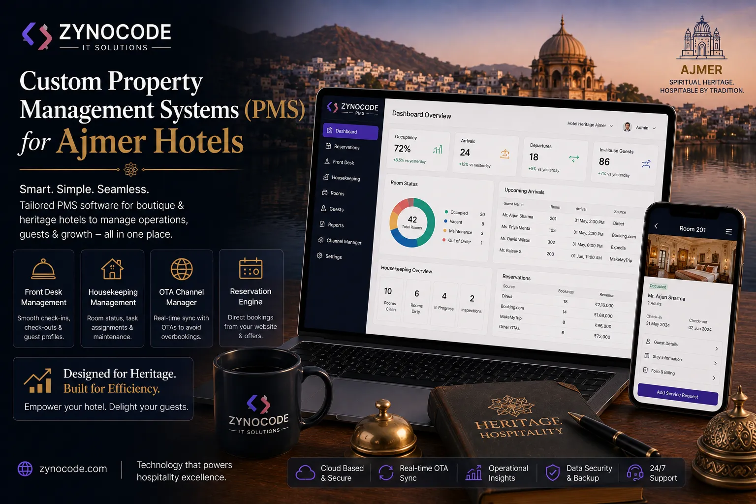 Custom Property Management Systems (PMS) for Ajmer Hotels