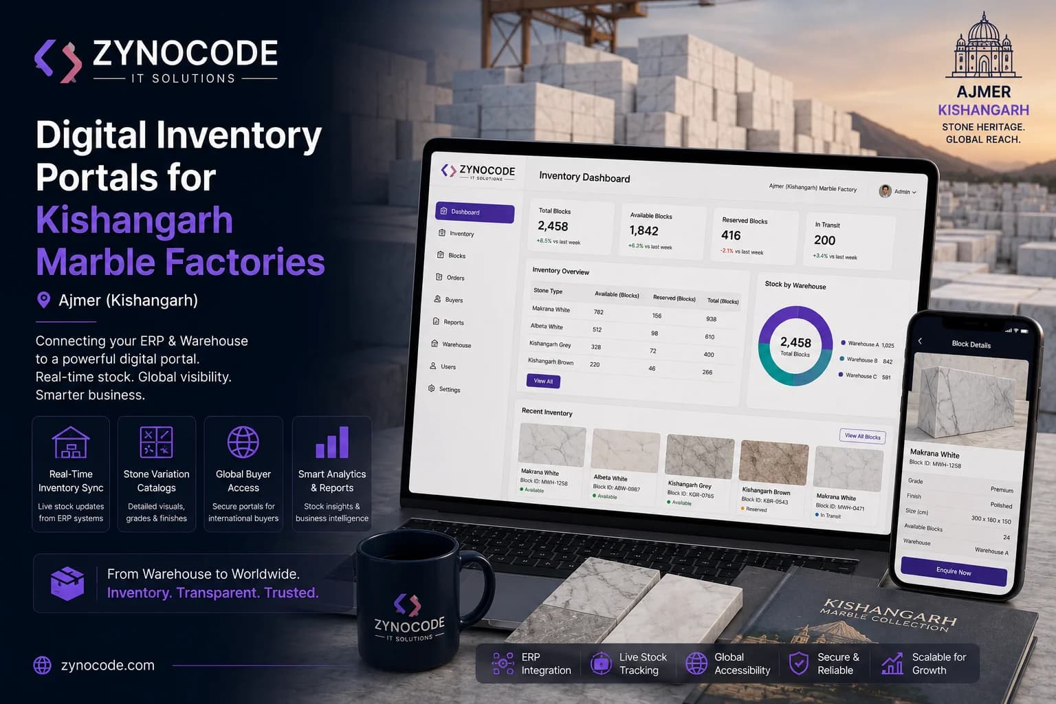 Digital Inventory Portals for Kishangarh Marble Factories