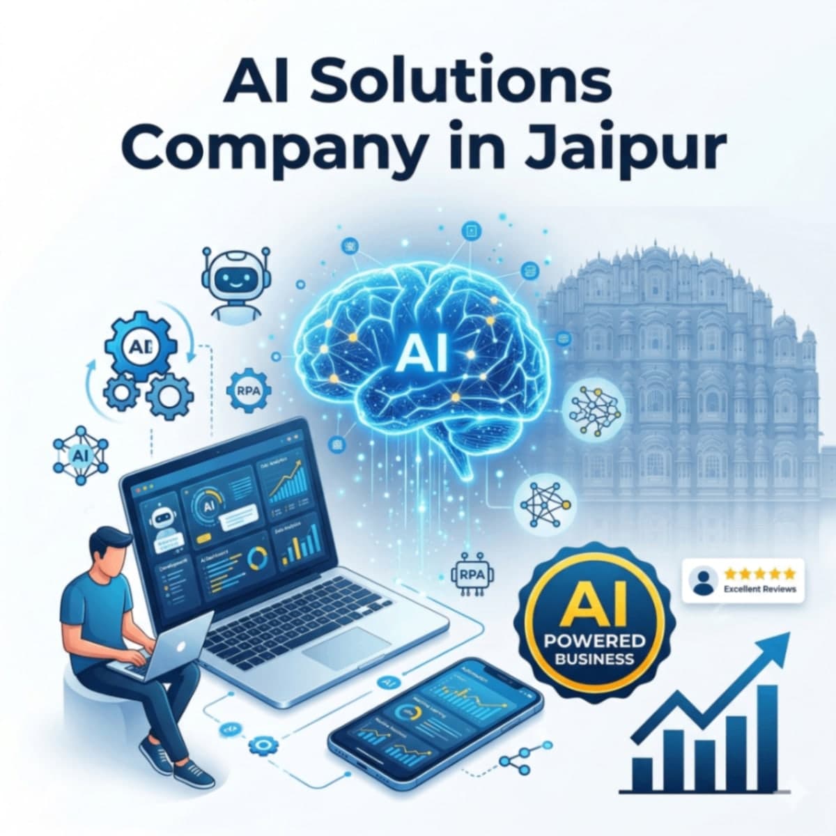 Finding the Best AI Solutions Company Jaipur in 2026