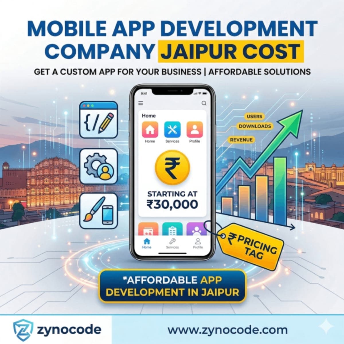 Mobile App Development Cost Guide Jaipur