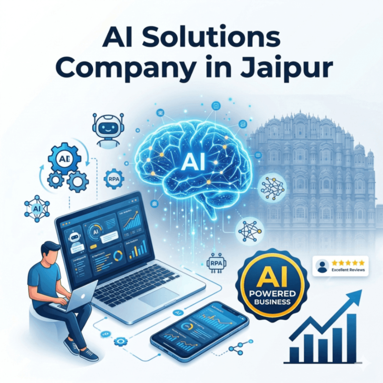 Finding the Best AI Solutions Company Jaipur in 2026