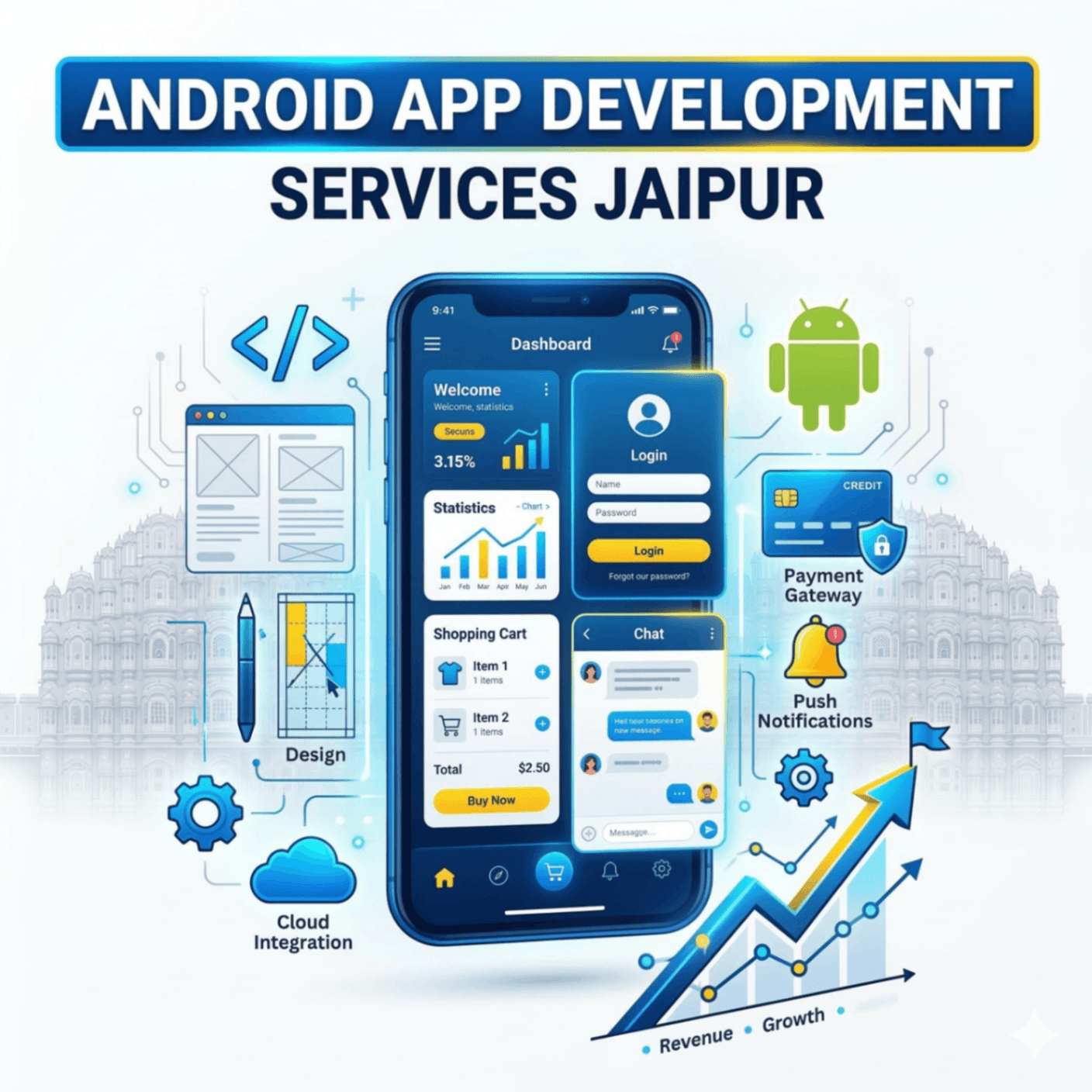 Top Android App Development Services Jaipur for Businesses