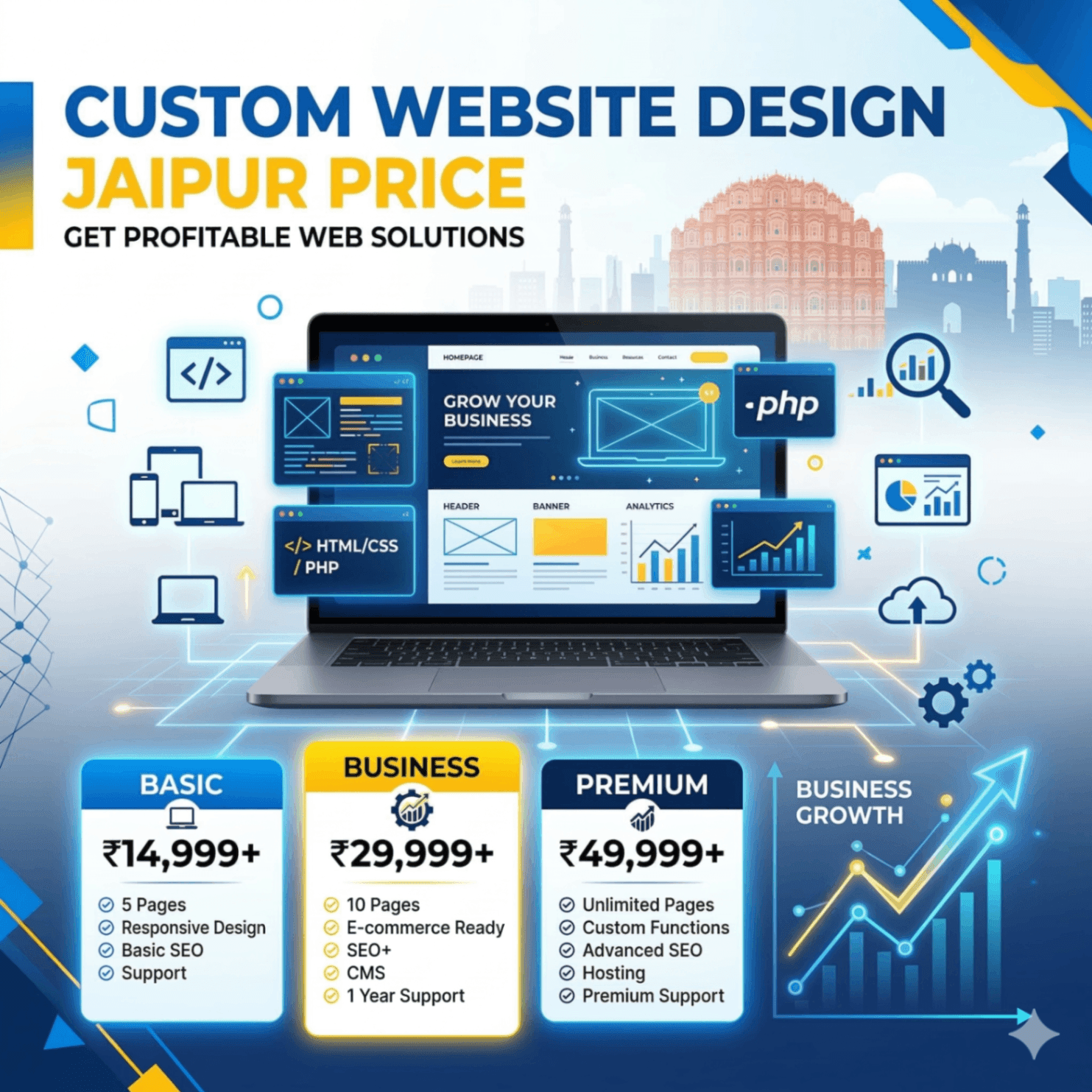 Custom Website Design Jaipur Price: Guide to Investment
