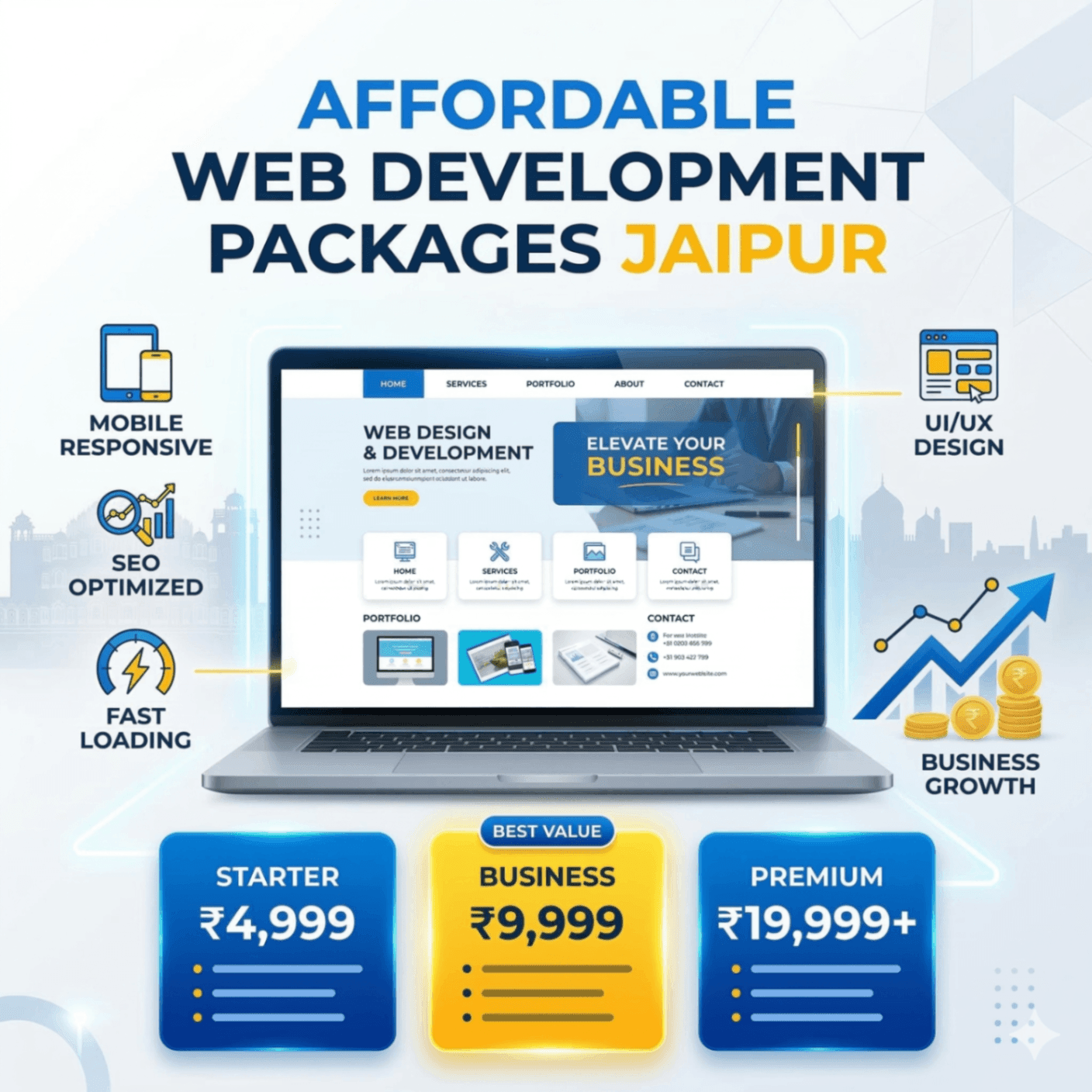 Discover Affordable Web Development Packages Jaipur for 2026