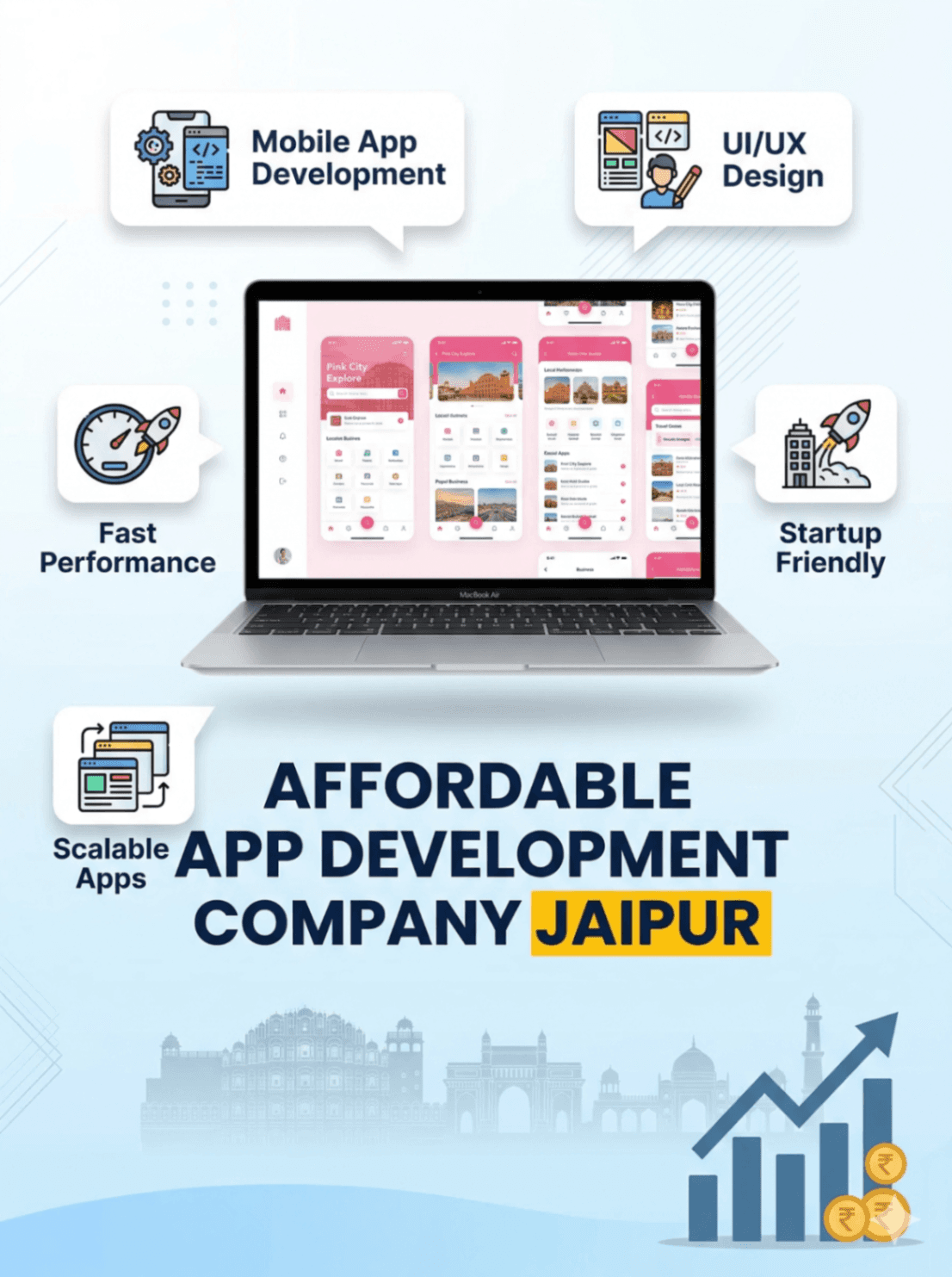 Finding the Right App Development Company Jaipur for Startups